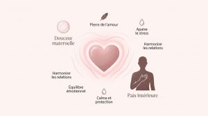 Sérénité et équilibre : les vertus du quartz rose révélées