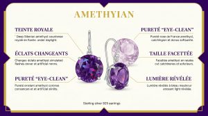 L'élégance de la boucle oreille améthyste : le guide style